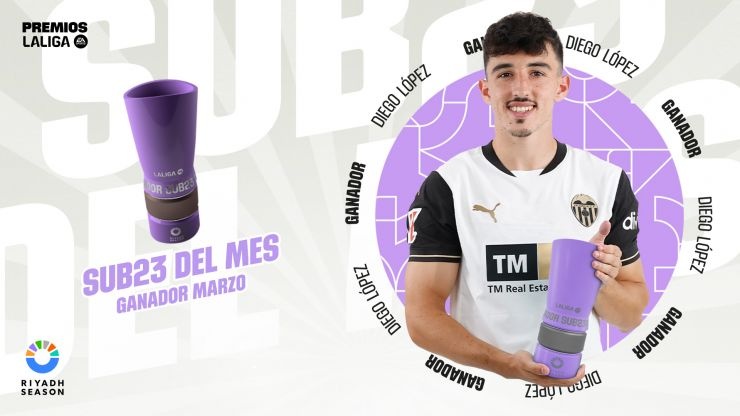 3場(chǎng)3球，官方：瓦倫西亞邊鋒迭戈-洛佩茲當(dāng)選西甲3月最佳U23球員