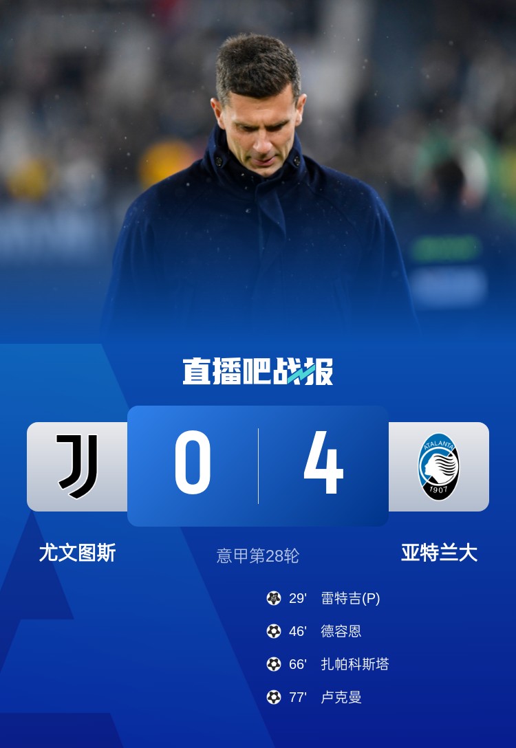 尤文意甲主場4球落敗于對(duì)手，自1967年10月以來首次