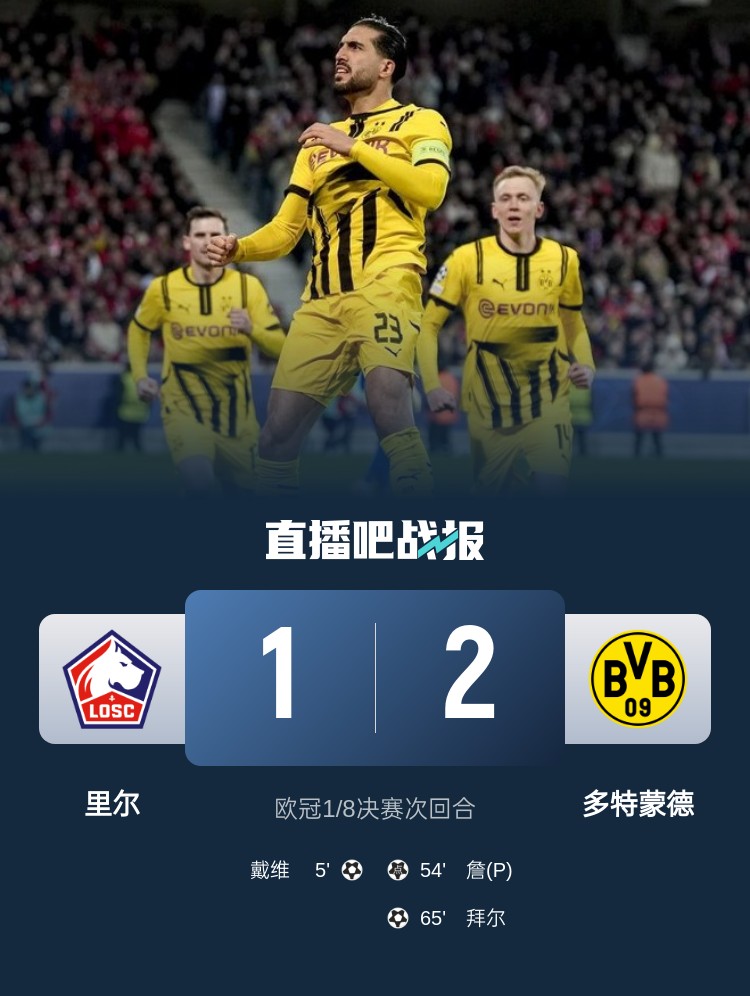 里爾隊長：我們沒有踢出應(yīng)有的水平，領(lǐng)先后卻被多特掌控了比賽